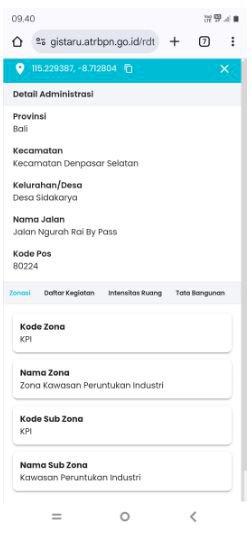 Di jual tanah di Lingkungan kampus  Unud dan kampus poltek