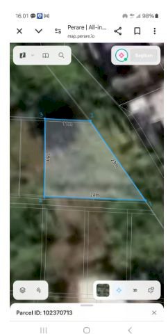 Dijual tanah di Denpasar