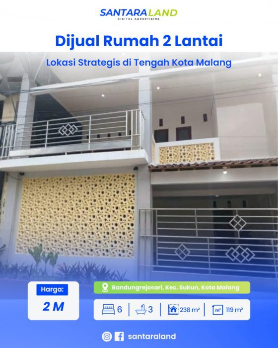 DIJUAL RUMAH 2 LANTAI – KOTA MALANG